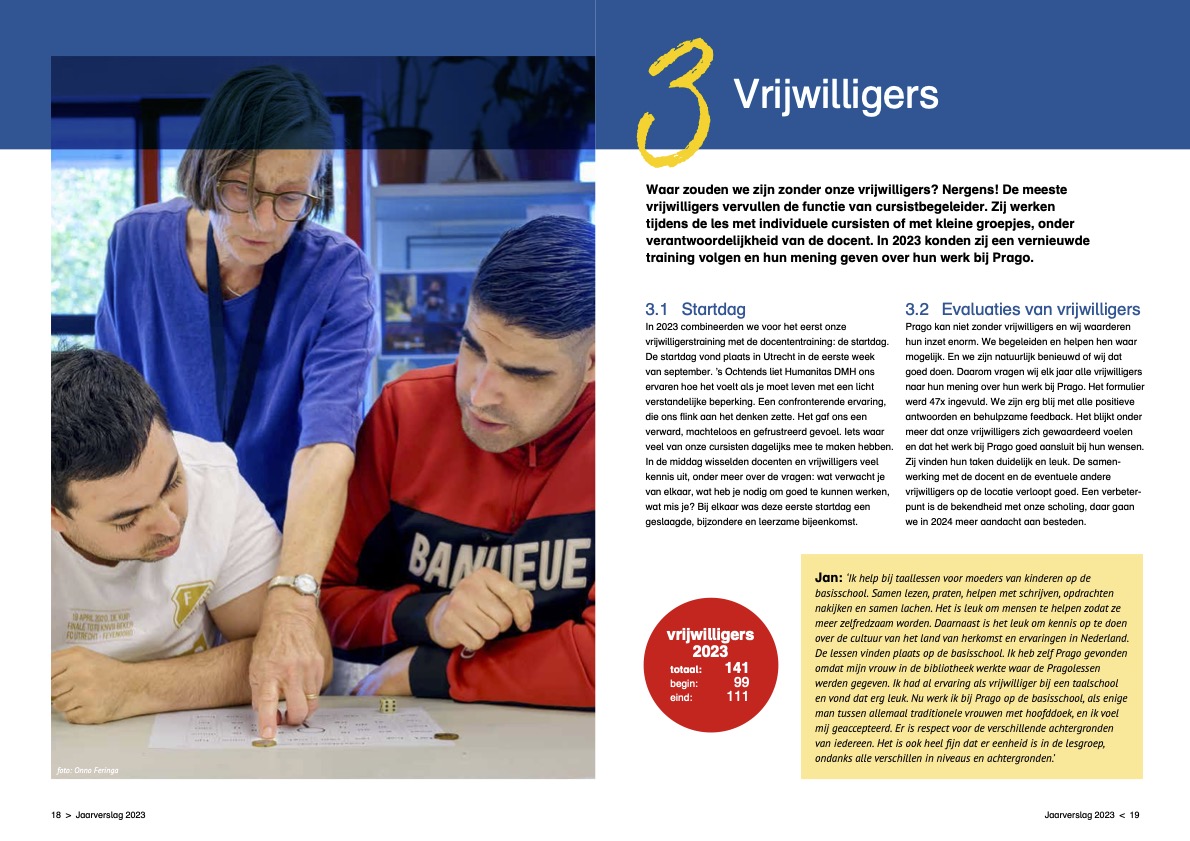 Stichting Prago - vanaf juni 2023